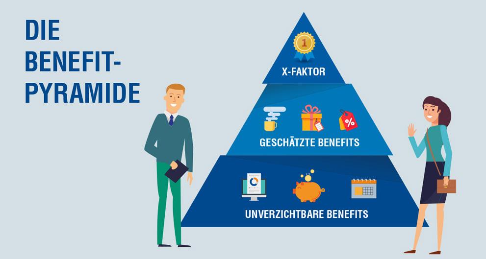 Benefits of Direct Rail Connections for Business and Tourism
