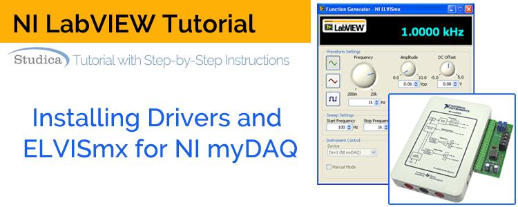 Building Public Awareness and Education Campaigns for Sustainable Driving Choices
