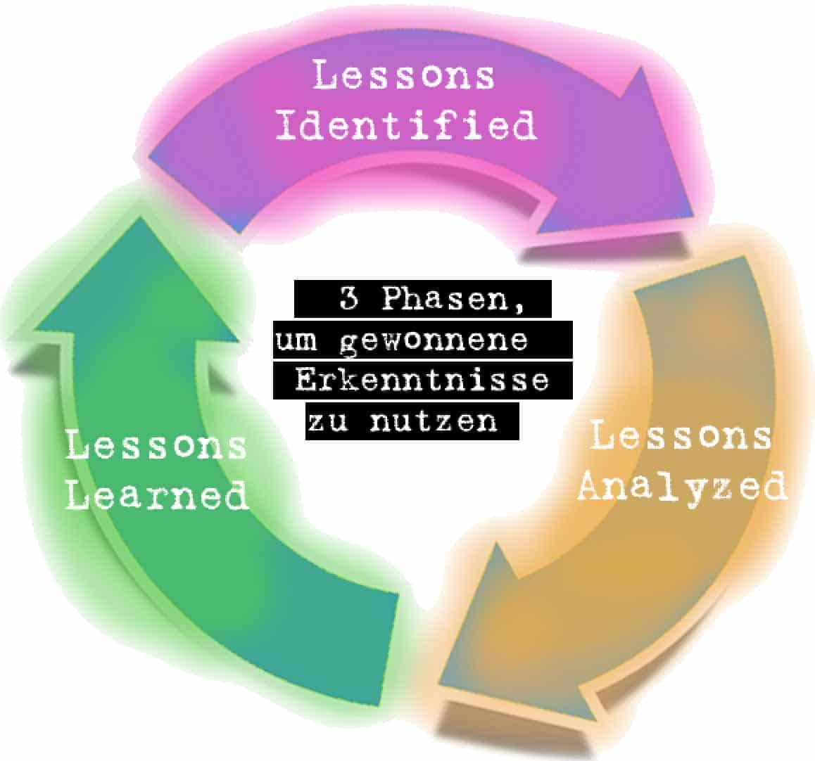 Lessons Learned: The Role ⁢of Media in Shaping Narrative Around Foreign Combatants
