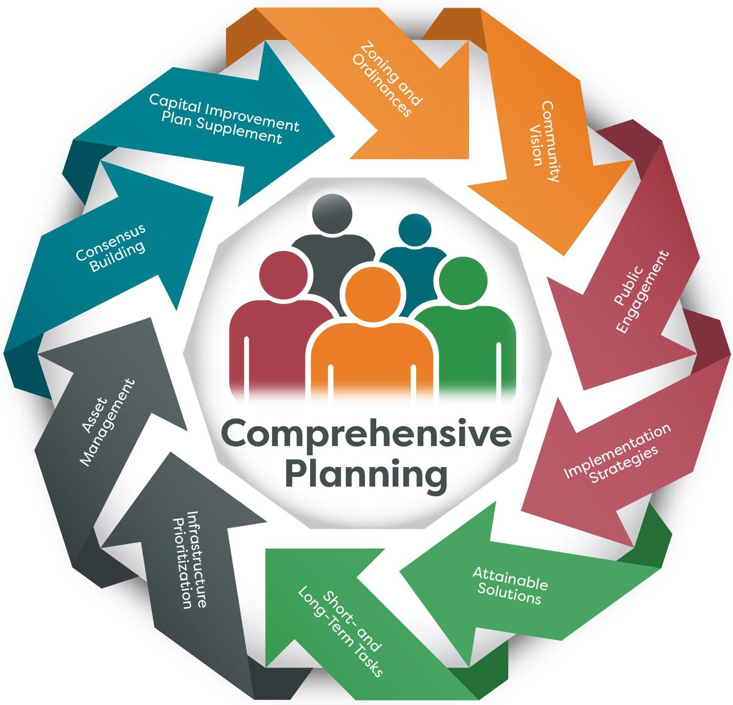 The Need for Comprehensive Legal Reforms in India