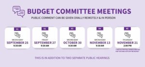 Budget 2025/26 – BCP Council