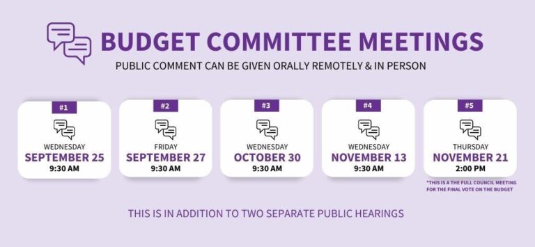 Budget 2025/26 – BCP Council