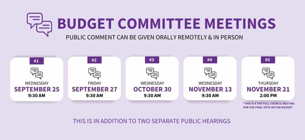 Budget 2025/26 – BCP Council