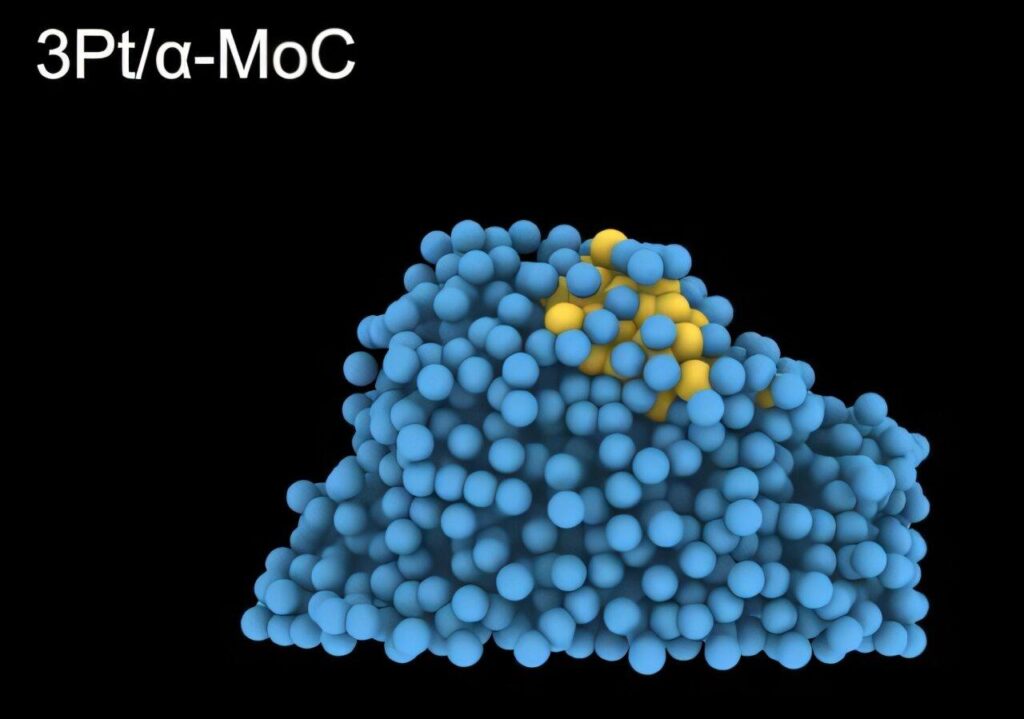 Scientists create hydrogen with no direct CO2 emissions at source – Cardiff University