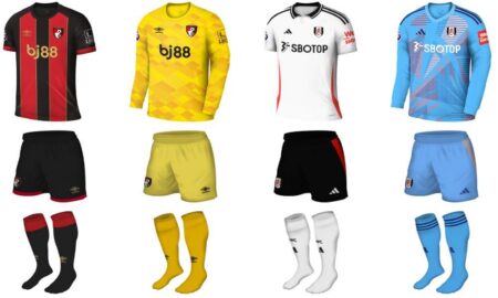 Matchday information for AFC Bournemouth v Fulham – AFC Bournemouth
