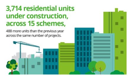Leeds Crane Survey 2025 – Deloitte