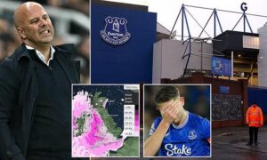 Merseyside derby between Everton and Liverpool called off as Storm Darragh batters UK – The Independent