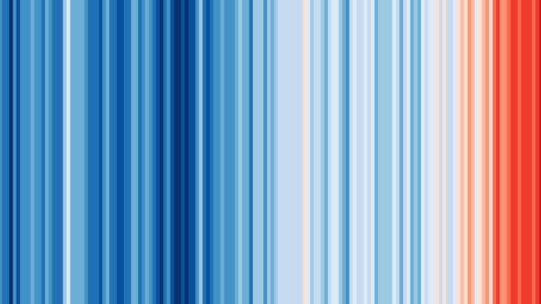 Advisers issue stark warning UK is unprepared for coming climate ‘disaster’ – Warrington Guardian
