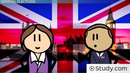 UK election: Britain is broken. Can anyone fix it? – CNN