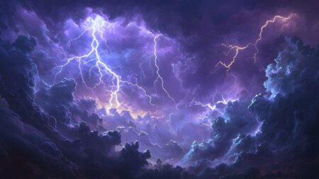 Could thunderstorms be on the way for Dorset? – Bournemouth Echo