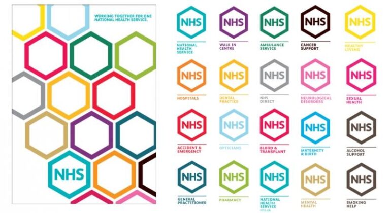 UK PM to abolish national healthcare service NHS England – Loop News