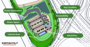 Newcastle-upon-Tyne to benefit from 24/7 EV charging hub powered by renewables – current-news.co.uk