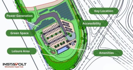 Newcastle-upon-Tyne to benefit from 24/7 EV charging hub powered by renewables – current-news.co.uk