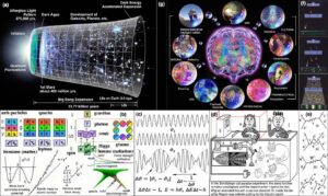 Why do we need sleep? Oxford researchers find the answer may lie in mitochondria – University of Oxford