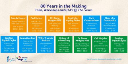 80 Years in the Making – Age UK Norwich Makes it Mark with History Exhibition – Age UK