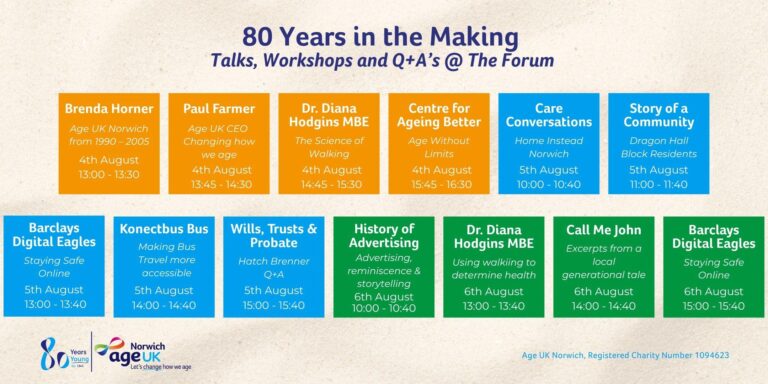 80 Years in the Making – Age UK Norwich Makes it Mark with History Exhibition – Age UK