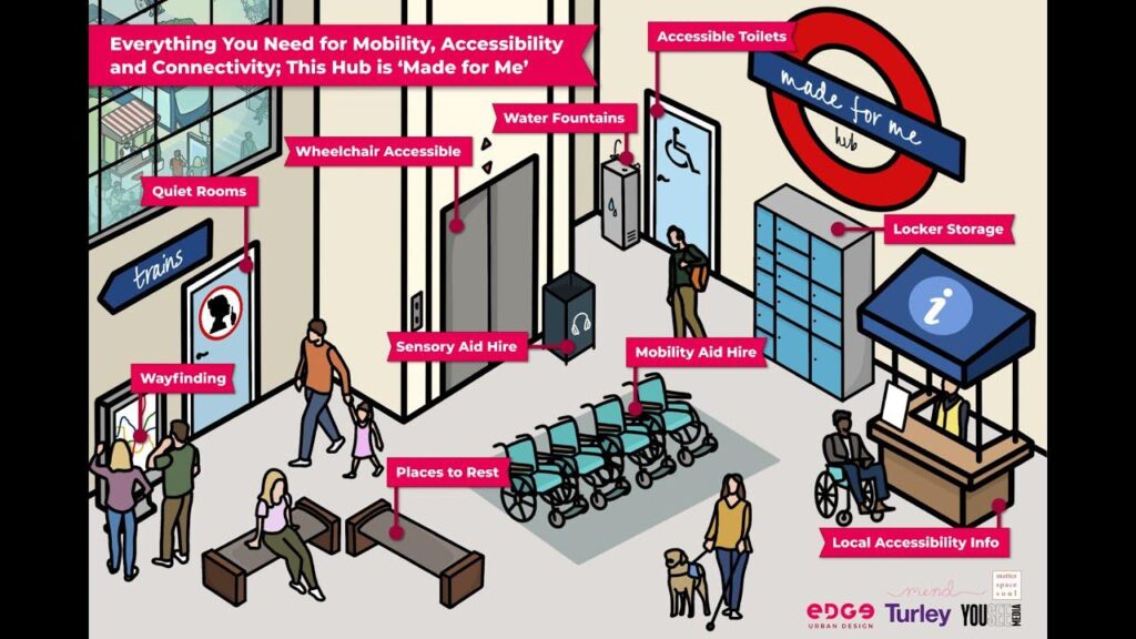 The people have spoken – is Sutton part of leafy Surrey or urban south London? – Sutton Guardian