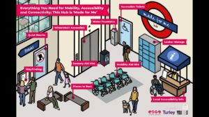 The people have spoken – is Sutton part of leafy Surrey or urban south London? – Sutton Guardian