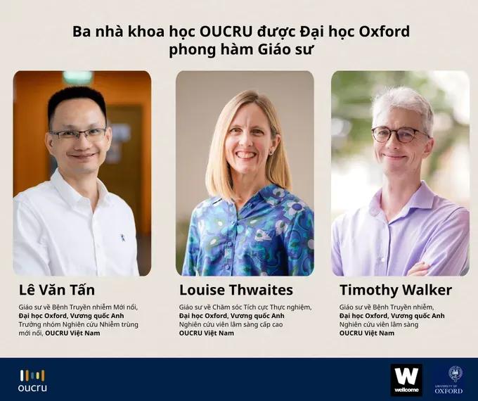 University of Oxford appoints OUCRU experts to professorial positions – SGGP English Edition