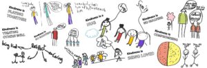 Q&A Panels by Aberdeen City’s Child Protection Committee – Aberdeen City Council