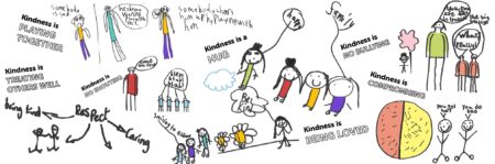 Q&A Panels by Aberdeen City’s Child Protection Committee – Aberdeen City Council