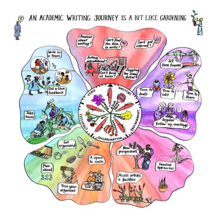 My route into a career in publishing – University of Nottingham