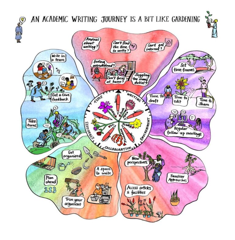 My route into a career in publishing – University of Nottingham