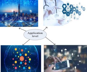 The psychology of digital monitoring and 3 ways to build real connection. – Psychology Today