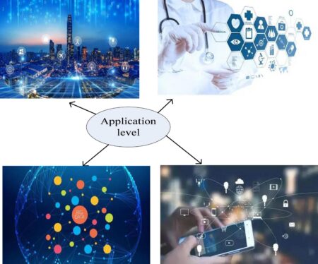 The psychology of digital monitoring and 3 ways to build real connection. – Psychology Today