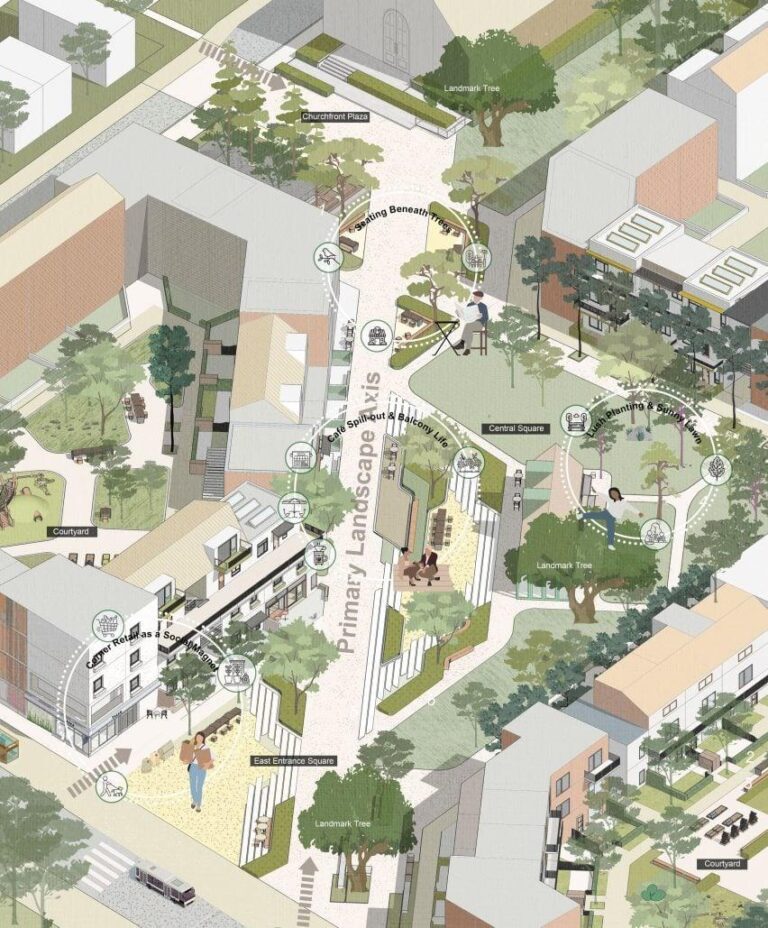 I really enjoy living here, the environment is so student friendly, there are lots of green spaces and parks. – University of Sheffield