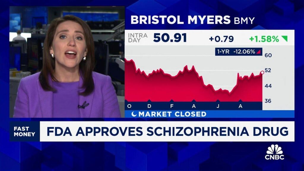 Bristol Myers plans UK launch of schizophrenia drug Cobenfy, matching US price – Reuters