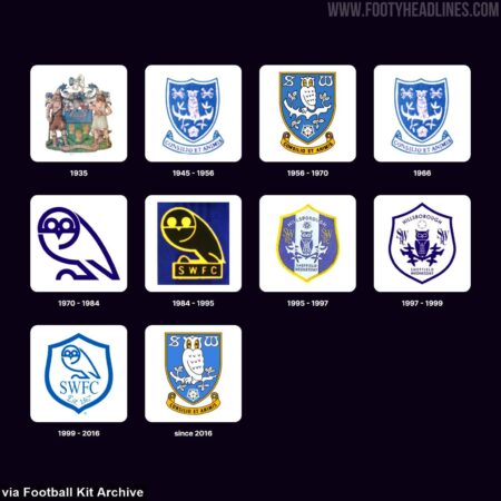 Sheffield Wednesday, one of England’s oldest soccer clubs, is in crisis – NBC News