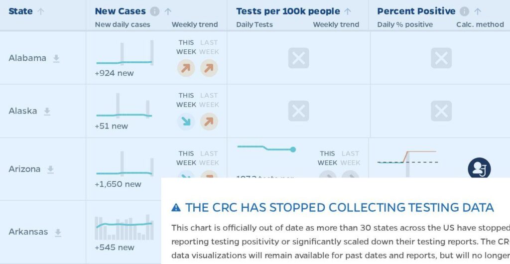 At least 55,000 people face new tests in diabetes error – BBC