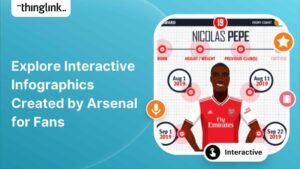 Arsenal slip up at Sunderland to open door for Liverpool and Man City – 5 talking points – The Mirror